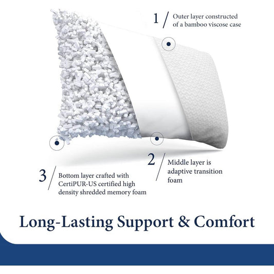 Set of 2 Queen Shredded Memory Foam Pillows with Luxury Bamboo Breathable Cover-3